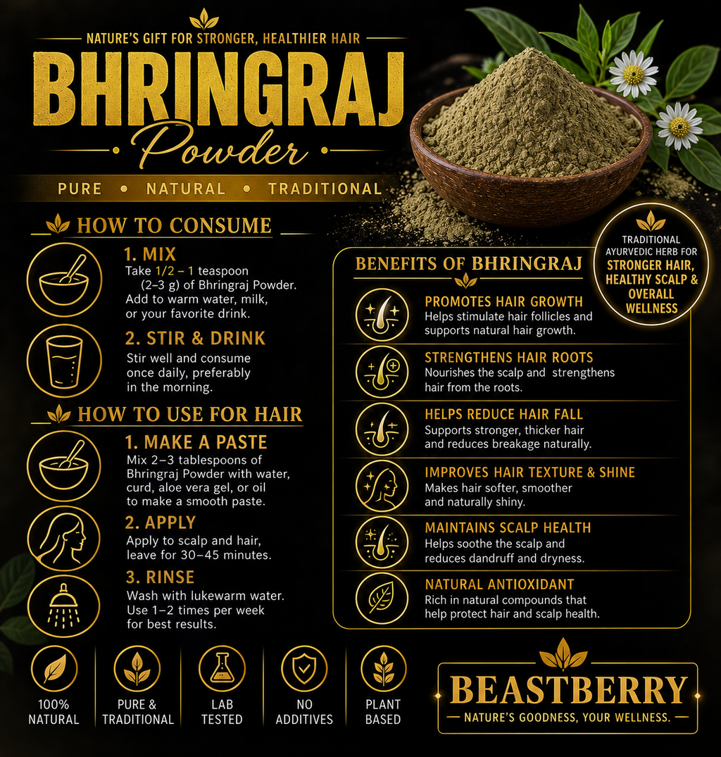 Beastberry Premium Bhringraj Powder | 100% Pure Herbal Powder| Natural Hair & Scalp Care (100 g)