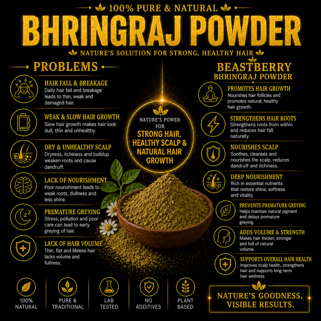 Beastberry Premium Bhringraj Powder | 100% Pure Herbal Powder| Natural Hair & Scalp Care (100 g)