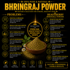 Beastberry Premium Bhringraj Powder | 100% Pure Herbal Powder| Natural Hair & Scalp Care (100 g)