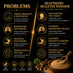 100% Pure Mulethi Powder for Respiratory Wellness & Digestive Support | Beastberry (100g)