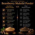 100% Pure Mulethi Powder for Respiratory Wellness & Digestive Support | Beastberry (100g)
