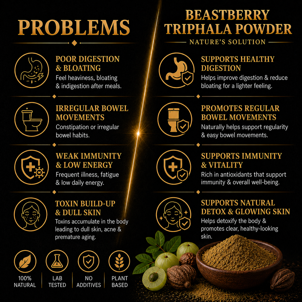 100% Pure Triphala Powder for Digestive Health & Gut Wellness | Beastberry (200g)