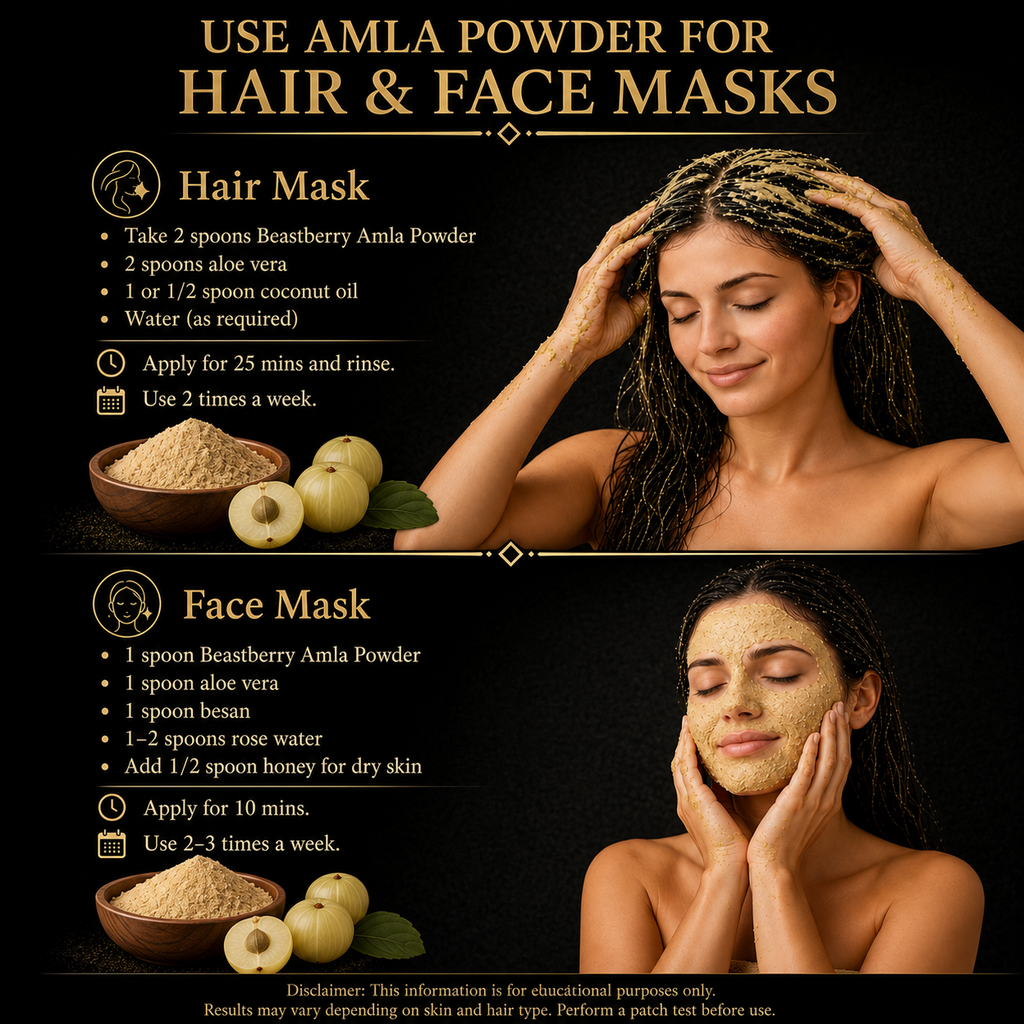 100% Pure Amla Powder for Glowing Skin & Hair Health | Beastberry (200g)
