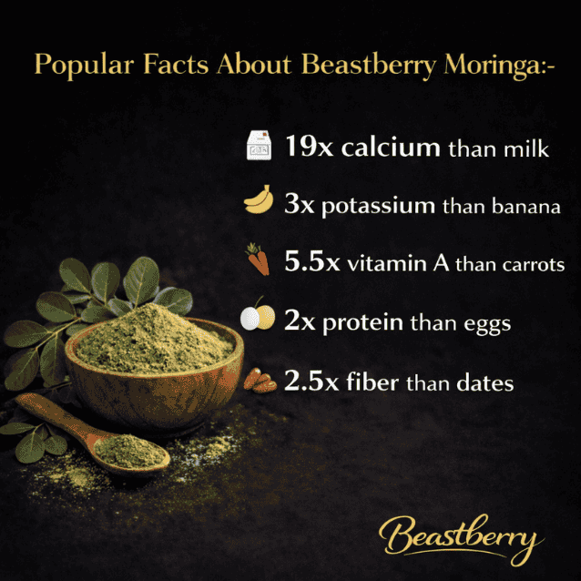 Beastberry moringa powder nutrition facts