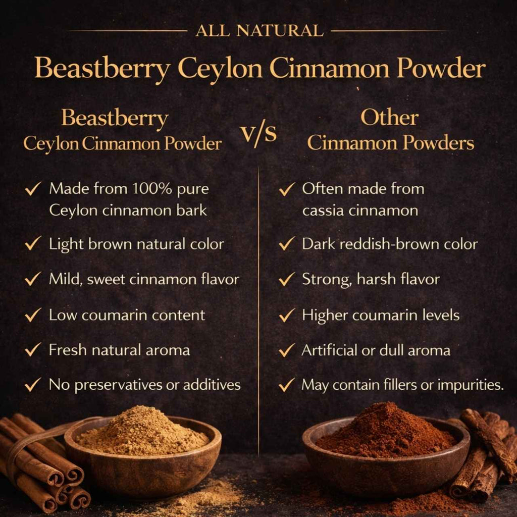 Beastberry Ceylon cinnamon vs regular cinnamon purity and quality comparison