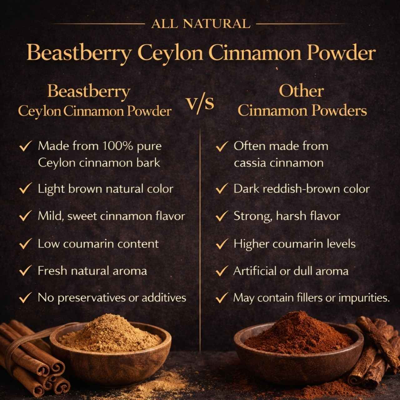 Beastberry Ceylon cinnamon vs regular cinnamon purity and quality comparison