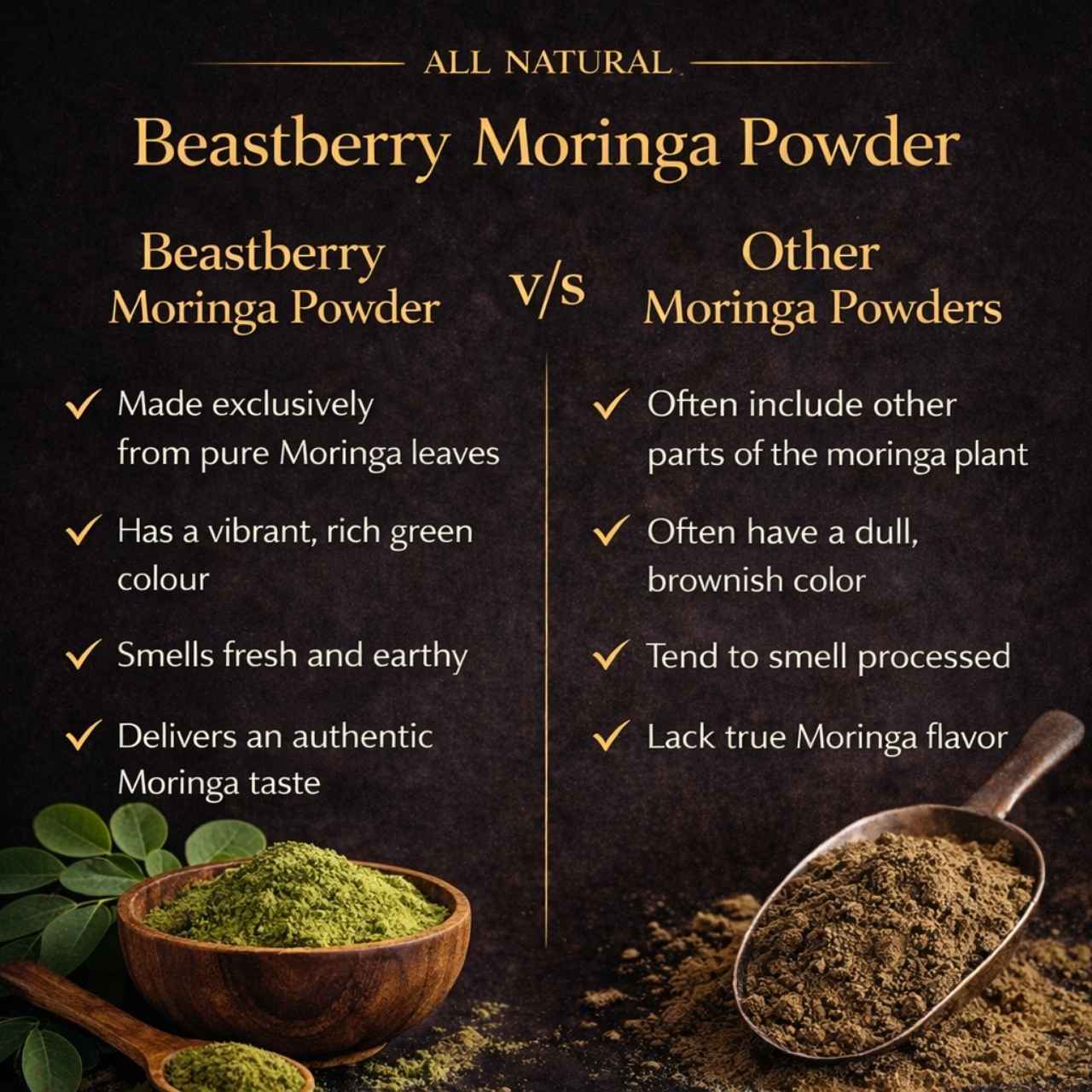 Beastberry moringa powder vs other brands purity and quality comparison